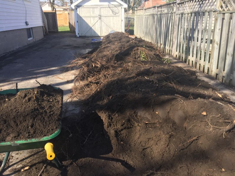 Dirt Delivery Services Cost — Cost of dirt delivery